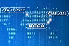 GDR發(fā)行捷報(bào)！科達(dá)制造成新規(guī)后瑞交所首個(gè)成功定價(jià)發(fā)行的企業(yè)，揚(yáng)帆瑞士，互聯(lián)全球